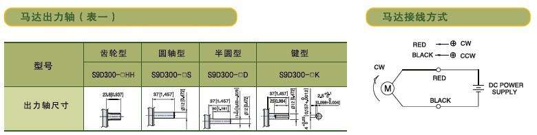 SPG标准型永磁直流马达 S9D系列300W