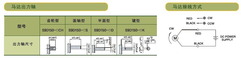 SPG标准型永磁直流马达 S9D系列150W