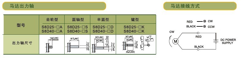 SPG标准型永磁直流马达 S8D系列25-40W