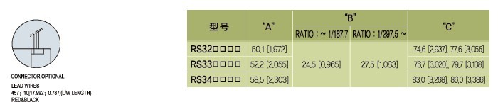 SPG永磁直流马达 RS3系列减速马达