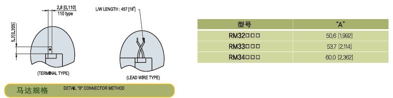 SPG永磁直流马达 RM3系列减速马达