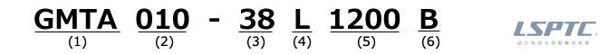GMTA型号表示举例