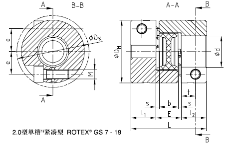 KTR ROTEX-GS紧凑型联轴器