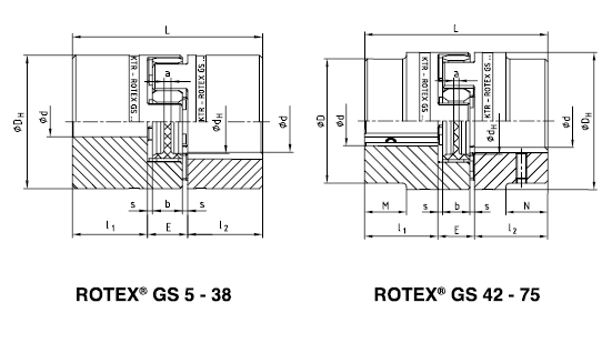 KTR ROTEX-GS标准型无齿隙弹性联轴器
